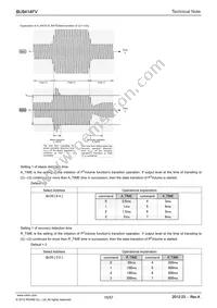 BU9414FV-E2 Datasheet Page 18