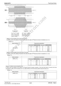 BU9414FV-E2 Datasheet Page 19