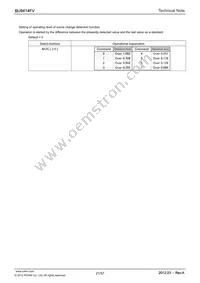 BU9414FV-E2 Datasheet Page 21