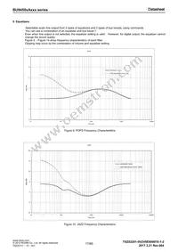 BU94502AKS2-E2 Datasheet Page 17