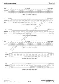 BU94502AKS2-E2 Datasheet Page 21