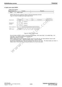 BU94502AKS2-E2 Datasheet Page 23