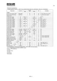 BU9458KV-E2 Datasheet Page 2