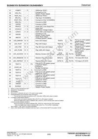 BU94604KV-E2 Datasheet Page 8