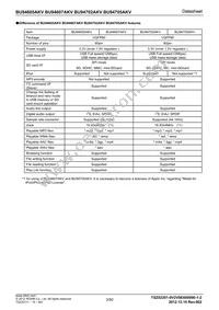 BU94705KV-E2 Datasheet Page 3