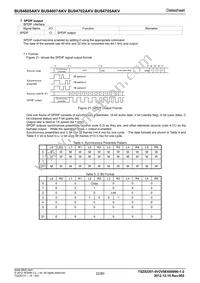 BU94705KV-E2 Datasheet Page 22