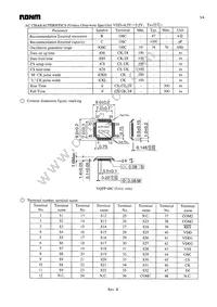 BU9716BKV Datasheet Page 3