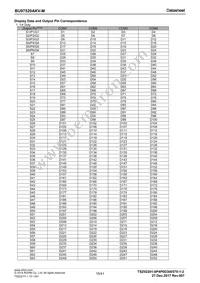 BU97520AKV-ME2 Datasheet Page 15