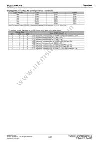 BU97520AKV-ME2 Datasheet Page 18