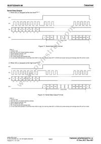 BU97520AKV-ME2 Datasheet Page 19