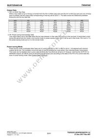 BU97520AKV-ME2 Datasheet Page 20