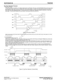 BU97520AKV-ME2 Datasheet Page 21