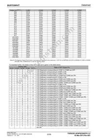BU97530KVT-E2 Datasheet Page 22