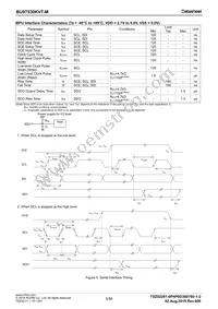 BU97530KVT-ME2 Datasheet Page 5