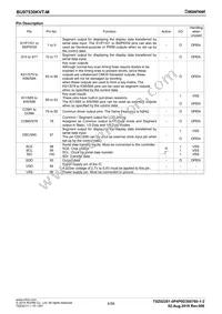 BU97530KVT-ME2 Datasheet Page 6
