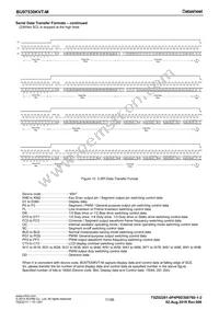BU97530KVT-ME2 Datasheet Page 11