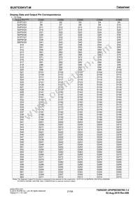 BU97530KVT-ME2 Datasheet Page 21