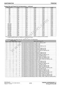 BU97530KVT-ME2 Datasheet Page 22