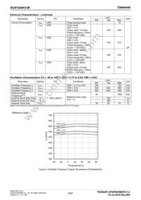 BU97540KV-ME2 Datasheet Page 5
