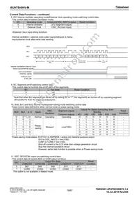 BU97540KV-ME2 Datasheet Page 19