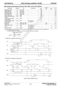 BU97550KV-ME2 Datasheet Page 5