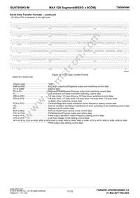 BU97550KV-ME2 Datasheet Page 11