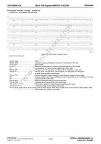 BU97550KV-ME2 Datasheet Page 17