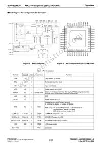 BU97930MUV-BZE2 Datasheet Page 2