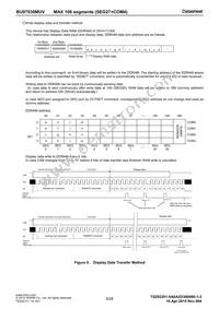 BU97930MUV-BZE2 Datasheet Page 8