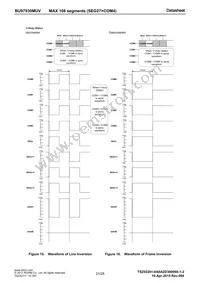 BU97930MUV-BZE2 Datasheet Page 21