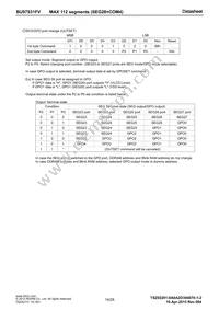 BU97931FV-BZE2 Datasheet Page 14