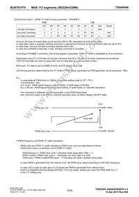 BU97931FV-BZE2 Datasheet Page 15