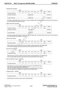 BU97931FV-BZE2 Datasheet Page 16