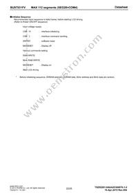 BU97931FV-BZE2 Datasheet Page 22