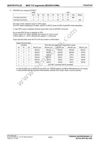 BU97931FV-LBE2 Datasheet Page 14