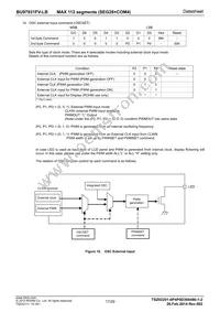 BU97931FV-LBE2 Datasheet Page 17