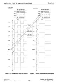 BU97941FV-E2 Datasheet Page 15