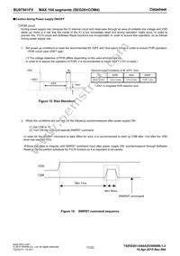 BU97941FV-E2 Datasheet Page 17