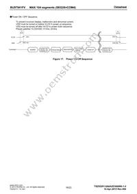 BU97941FV-E2 Datasheet Page 18