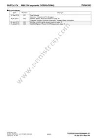 BU97941FV-E2 Datasheet Page 23