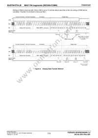 BU97941FV-LBE2 Datasheet Page 7