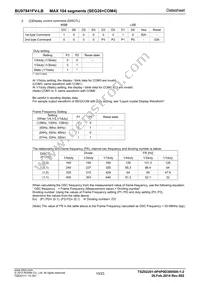 BU97941FV-LBE2 Datasheet Page 10