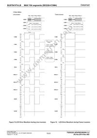 BU97941FV-LBE2 Datasheet Page 15