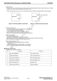 BU9794AKV-BZE2 Datasheet Page 8