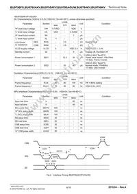 BU9794KV-E2 Datasheet Page 4