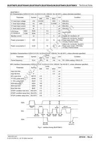 BU9794KV-E2 Datasheet Page 6