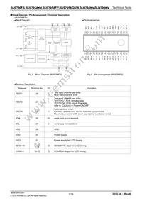 BU9794KV-E2 Datasheet Page 7