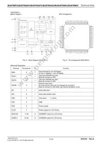 BU9794KV-E2 Datasheet Page 11