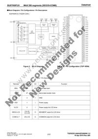BU97950FUV-BZE2 Datasheet Page 2
