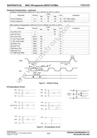 BU9795AFV-LBE2 Datasheet Page 4